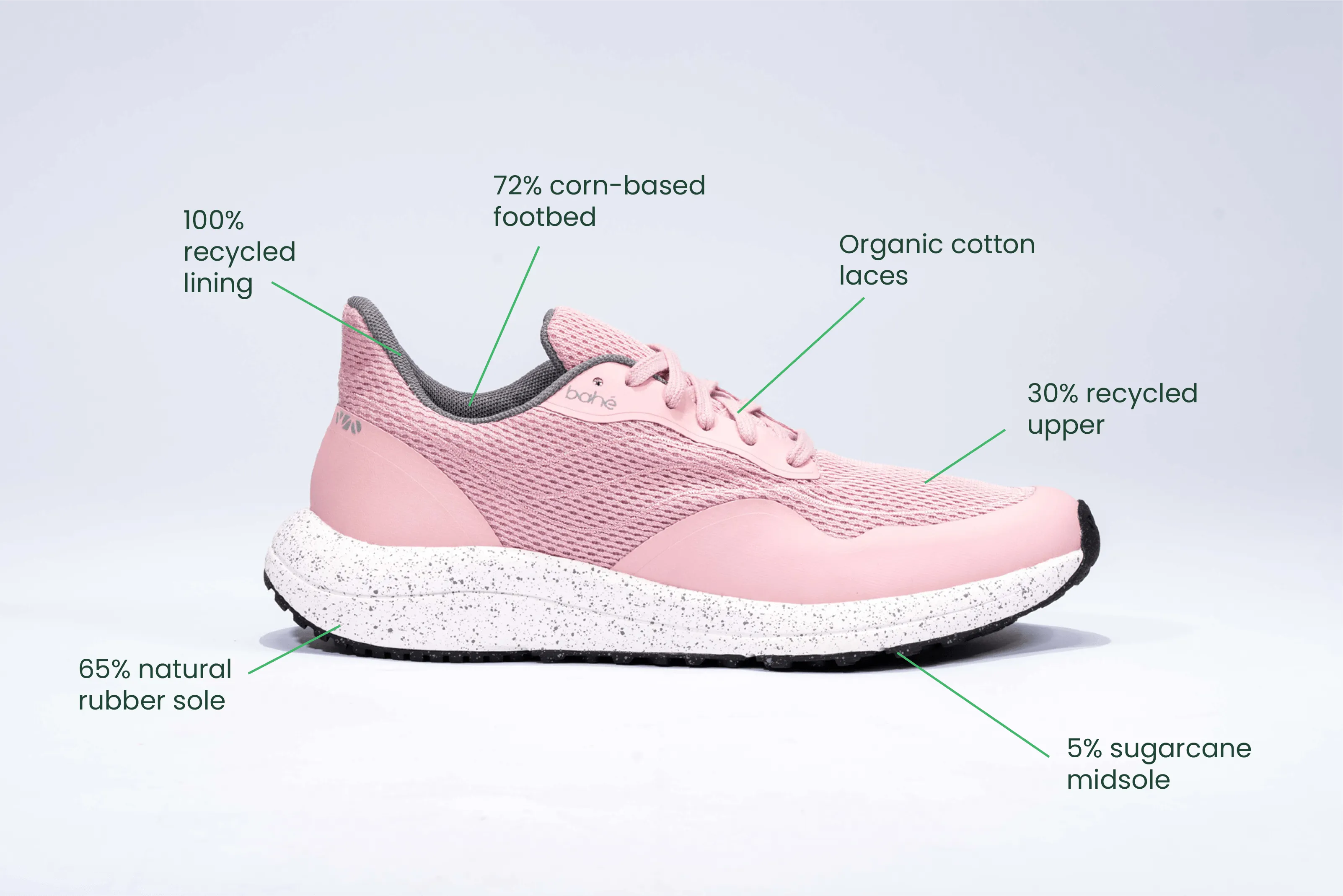 Herren Recharge Grounding Vegane Sneakers | Sonnenuntergang Rosa